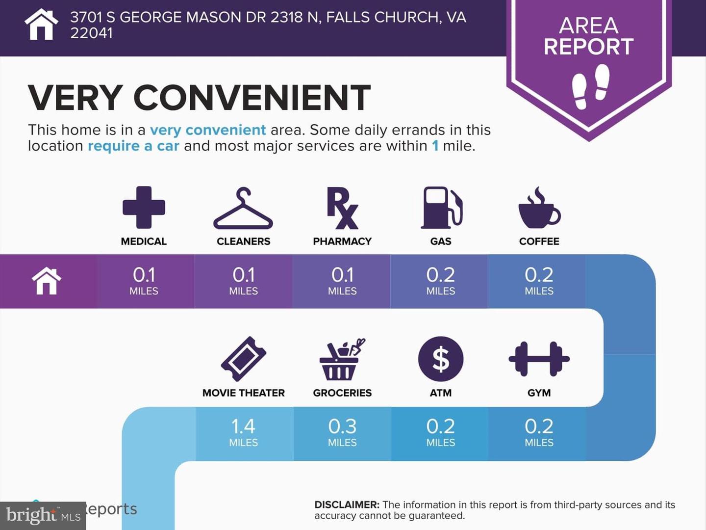 3701 S GEORGE MASON DR #2318N, FALLS CHURCH, Virginia 22041, 1 Bedroom Bedrooms, 2 Rooms Rooms,1 BathroomBathrooms,Residential,For sale,3701 S GEORGE MASON DR #2318N,VAFX2291684 MLS # VAFX2291684