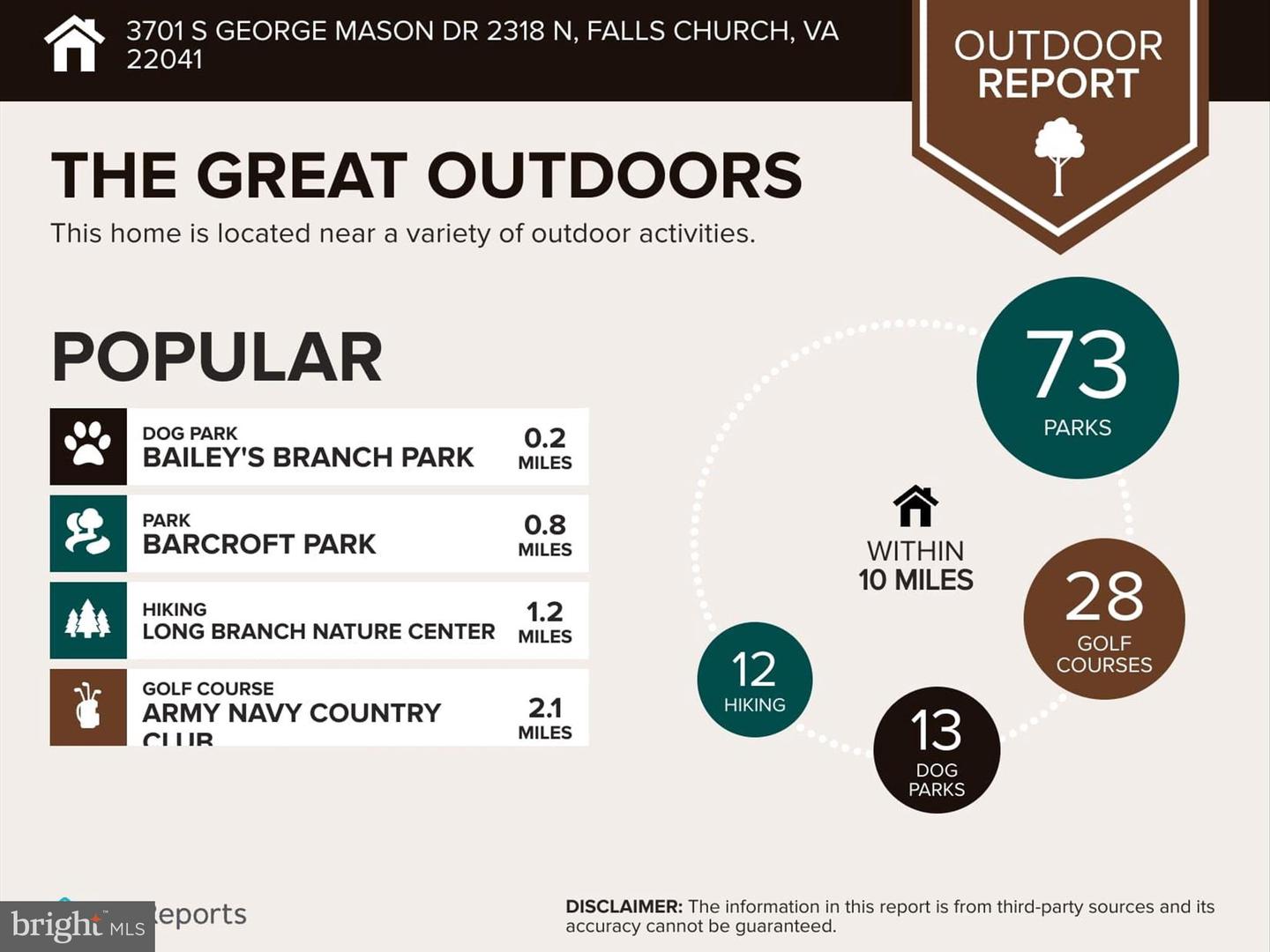 3701 S GEORGE MASON DR #2318N, FALLS CHURCH, Virginia 22041, 1 Bedroom Bedrooms, 2 Rooms Rooms,1 BathroomBathrooms,Residential,For sale,3701 S GEORGE MASON DR #2318N,VAFX2291684 MLS # VAFX2291684