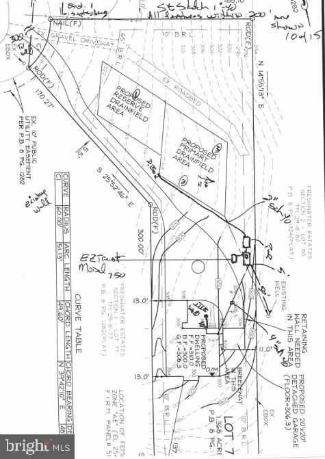 65 CHRISTOPHER CT, MINERAL, Virginia 23117, ,Land,For sale,65 CHRISTOPHER CT,VALA2009360 MLS # VALA2009360