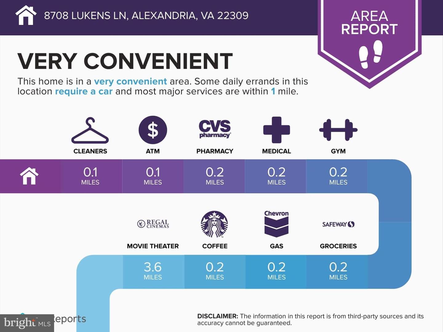 8708 LUKENS LN, ALEXANDRIA, Virginia 22309, ,Residential,For sale,8708 LUKENS LN,VAFX2253560 MLS # VAFX2253560 8708 LUKENS LN, ALEXANDRIA, Virginia 22309, ,Residential,For sale,8708 LUKENS LN,VAFX2253560 MLS # VAFX2253560
