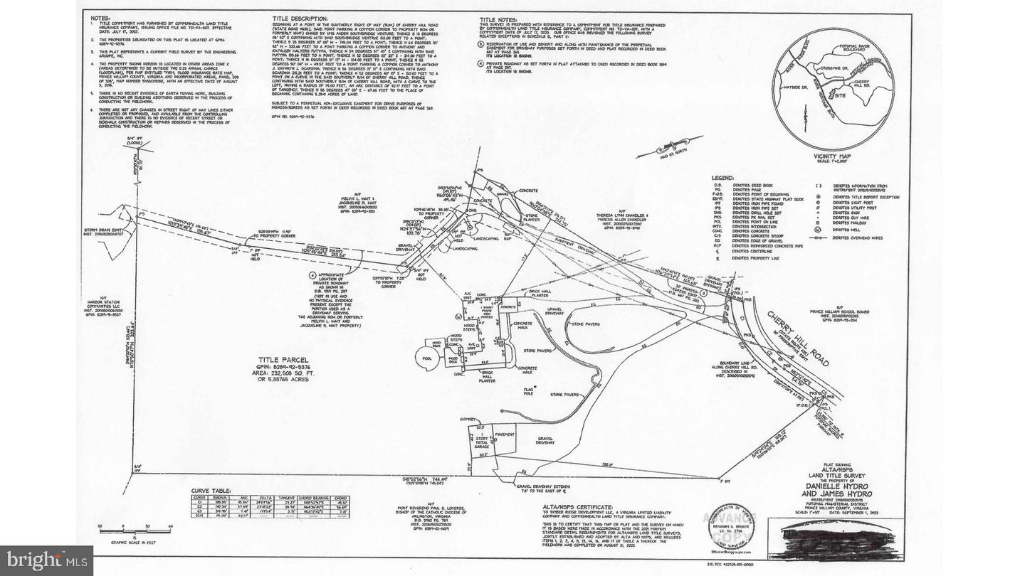 2311 CHERRY HILL RD, DUMFRIES, Virginia 22026, ,Land,For sale,2311 CHERRY HILL RD,VAPW2113528 MLS # VAPW2113528