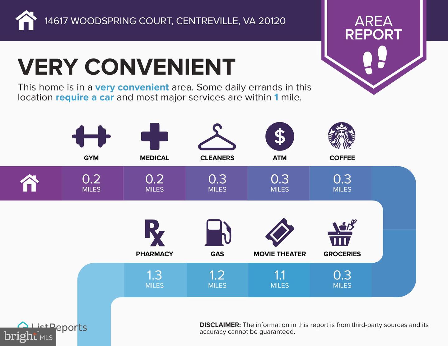 14617 WOODSPRING CT, CENTREVILLE, Virginia 20120, 3 Bedrooms Bedrooms, 12 Rooms Rooms,2 BathroomsBathrooms,Residential,For sale,14617 WOODSPRING CT,VAFX2243546 MLS # VAFX2243546