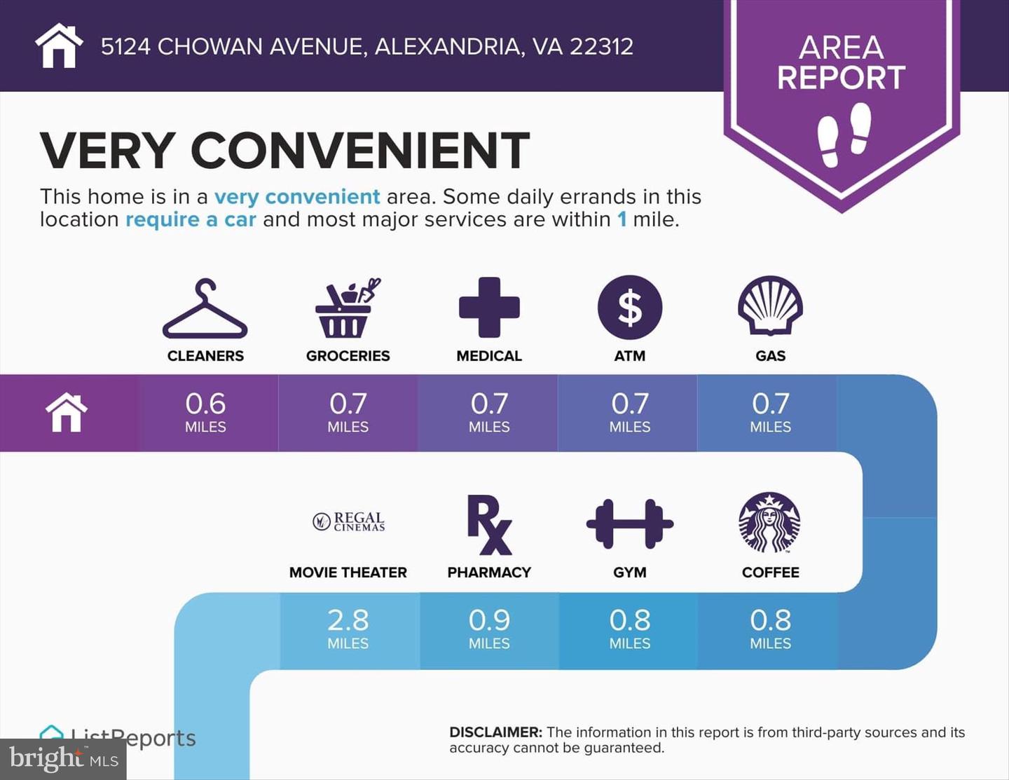 5124 CHOWAN AVE, ALEXANDRIA, Virginia 22312, 4 Bedrooms Bedrooms, ,3 BathroomsBathrooms,Residential,For sale,5124 CHOWAN AVE,VAFX2285358 MLS # VAFX2285358