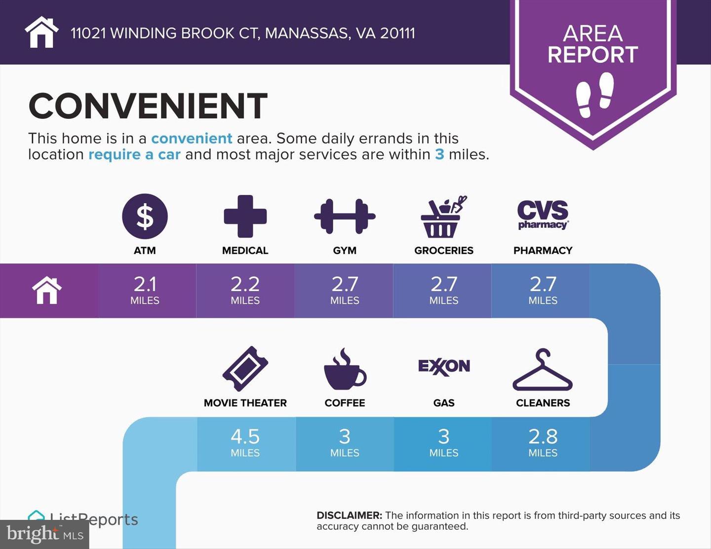 11021 WINDING BROOK CT, MANASSAS, Virginia 20111, 4 Bedrooms Bedrooms, ,2 BathroomsBathrooms,Residential,For sale,11021 WINDING BROOK CT,VAPW2111390 MLS # VAPW2111390