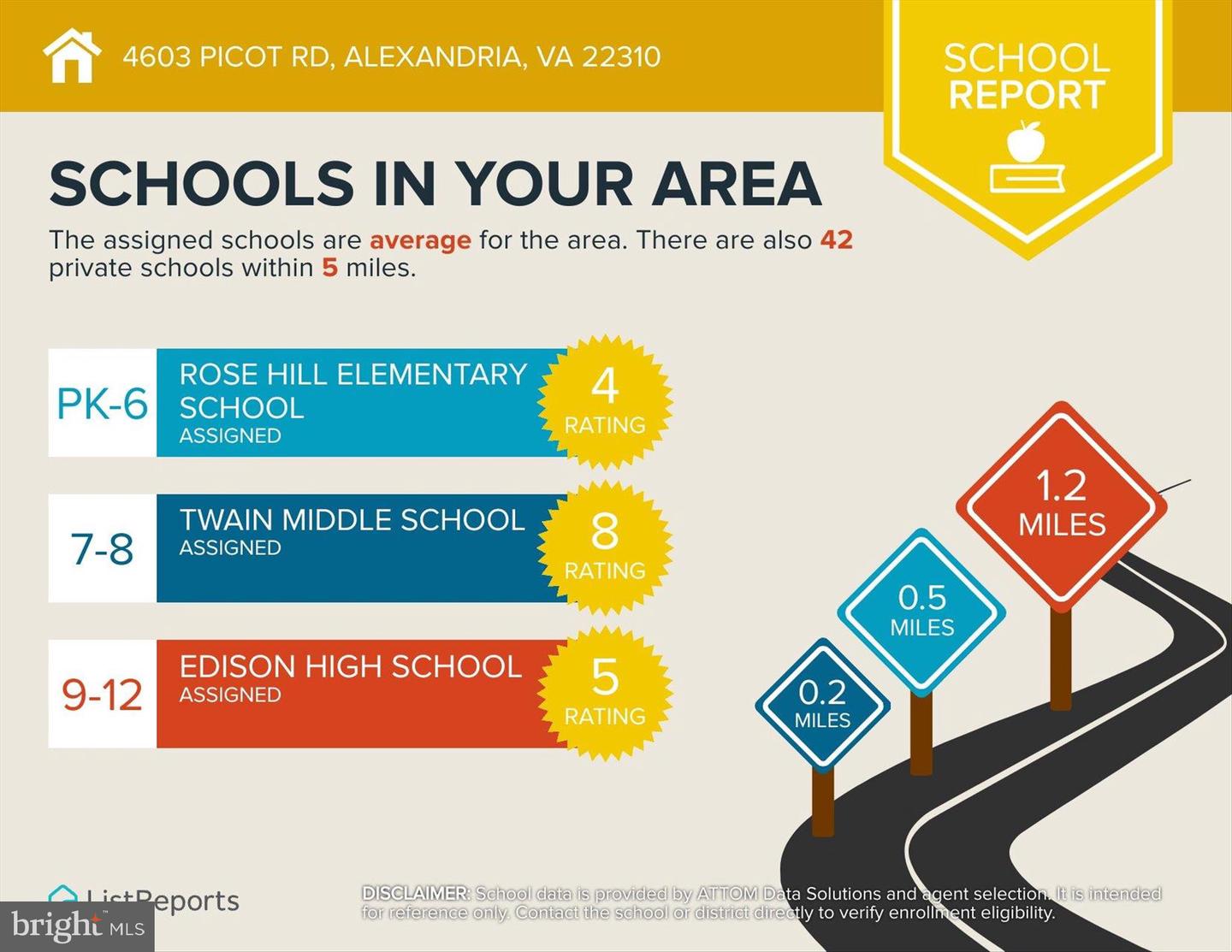 4603 PICOT RD, ALEXANDRIA, Virginia 22310, 4 Bedrooms Bedrooms, ,2 BathroomsBathrooms,Residential,For sale,4603 PICOT RD,VAFX2290410 MLS # VAFX2290410 4603 PICOT RD, ALEXANDRIA, Virginia 22310, 4 Bedrooms Bedrooms, ,2 BathroomsBathrooms,Residential,For sale,4603 PICOT RD,VAFX2290410 MLS # VAFX2290410