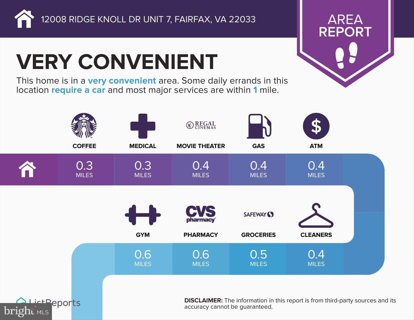 12008 RIDGE KNOLL DR #7, FAIRFAX, Virginia 22033, 2 Bedrooms Bedrooms, 4 Rooms Rooms,2 BathroomsBathrooms,Residential,For sale,12008 RIDGE KNOLL DR #7,VAFX2293130 MLS # VAFX2293130 12008 RIDGE KNOLL DR #7, FAIRFAX, Virginia 22033, 2 Bedrooms Bedrooms, 4 Rooms Rooms,2 BathroomsBathrooms,Residential,For sale,12008 RIDGE KNOLL DR #7,VAFX2293130 MLS # VAFX2293130