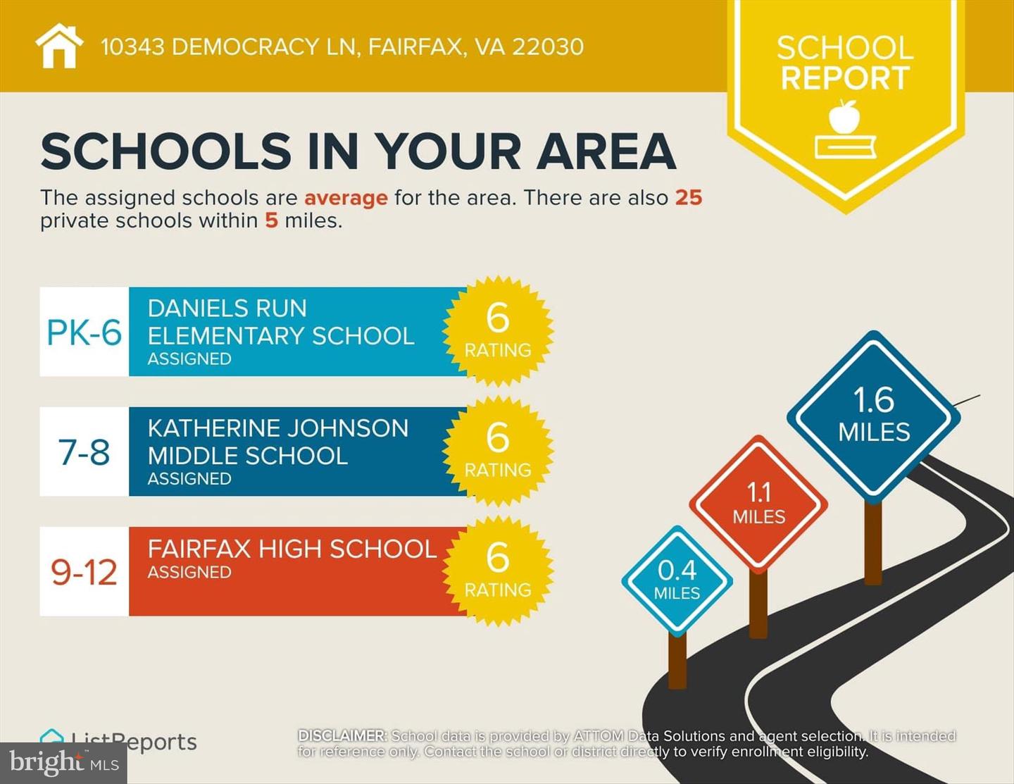10343 DEMOCRACY LN #A, FAIRFAX, Virginia 22030, ,Land,For sale,10343 DEMOCRACY LN #A,VAFC2007064 MLS # VAFC2007064