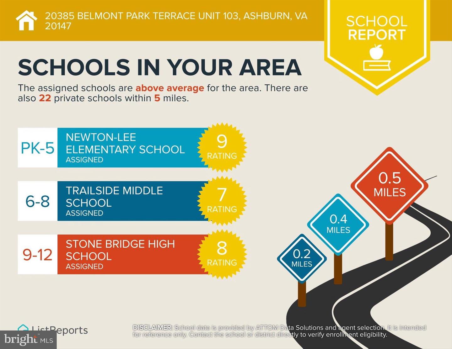 20385 BELMONT PARK TER #103, ASHBURN, Virginia 20147, 2 Bedrooms Bedrooms, ,2 BathroomsBathrooms,Residential,For sale,20385 BELMONT PARK TER #103,VALO2116180 MLS # VALO2116180
