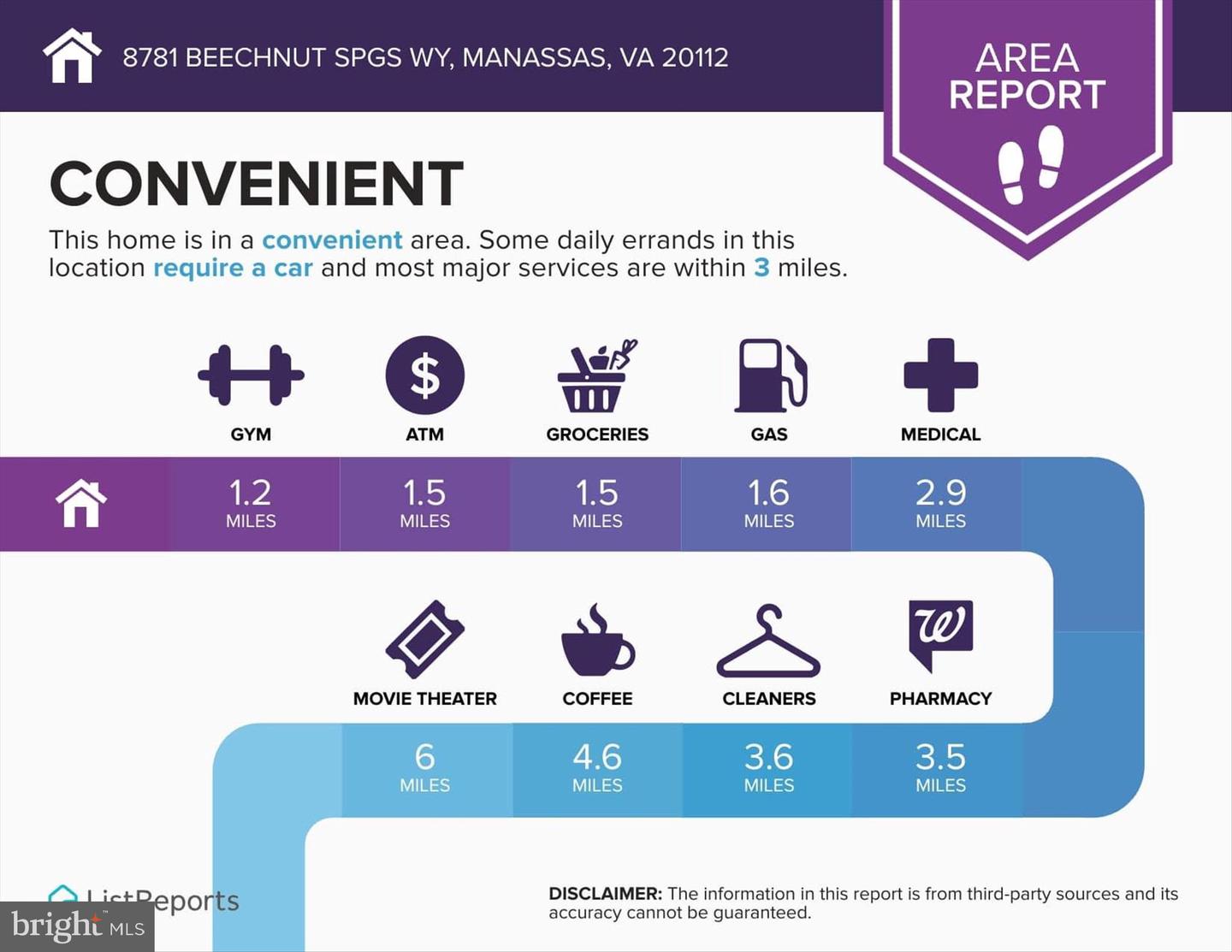 8781 BEECHNUT SPRINGS WAY, MANASSAS, Virginia 20112, 6 Bedrooms Bedrooms, ,5 BathroomsBathrooms,Residential,For sale,8781 BEECHNUT SPRINGS WAY,VAPW2109528 MLS # VAPW2109528