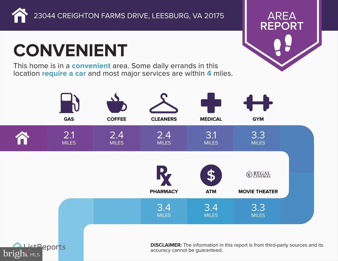 23044 CREIGHTON FARMS DR, LEESBURG, Virginia 20175, 6 Bedrooms Bedrooms, ,5 BathroomsBathrooms,Residential,For sale,23044 CREIGHTON FARMS DR,VALO2115784 MLS # VALO2115784