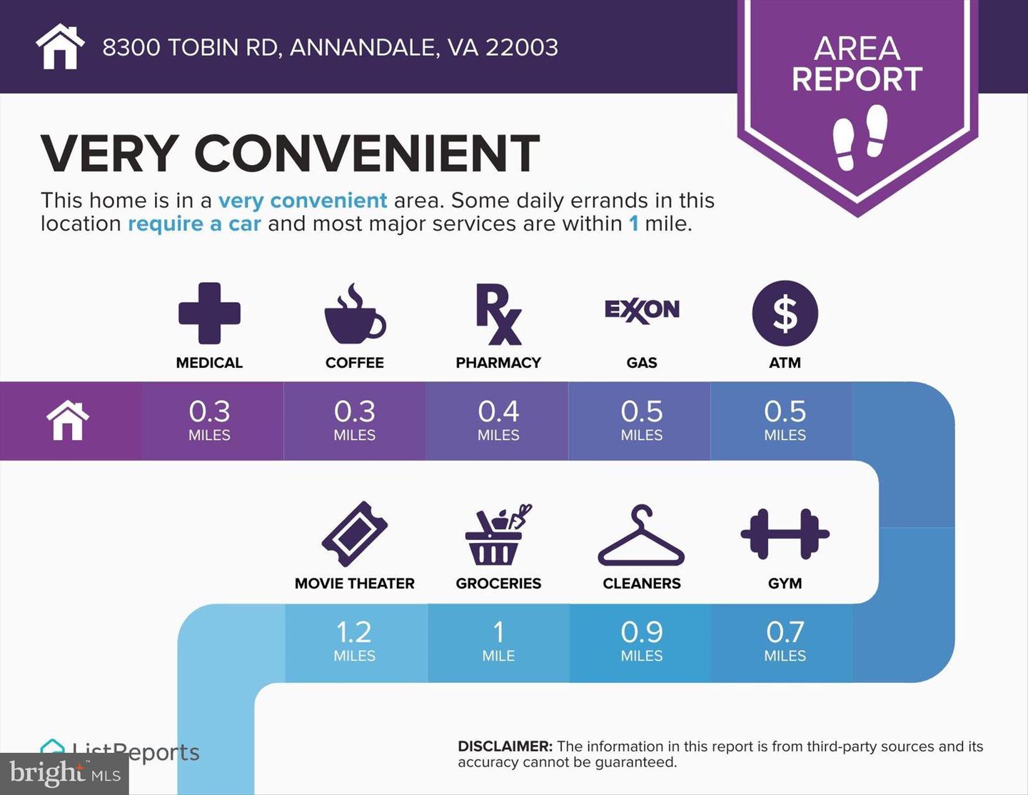 8300 TOBIN RD #23, ANNANDALE, Virginia 22003, 3 Bedrooms Bedrooms, ,2 BathroomsBathrooms,Residential,For sale,8300 TOBIN RD #23,VAFX2291730 MLS # VAFX2291730