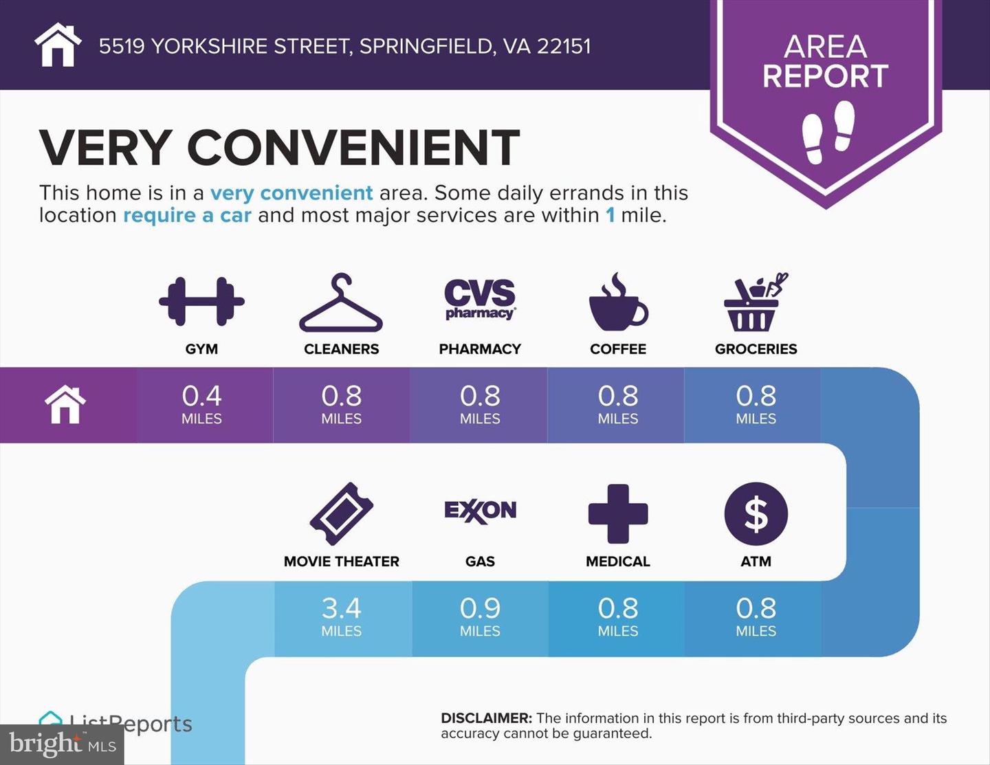 5519 YORKSHIRE ST, SPRINGFIELD, Virginia 22151, 5 Bedrooms Bedrooms, ,4 BathroomsBathrooms,Residential,For sale,5519 YORKSHIRE ST,VAFX2291934 MLS # VAFX2291934