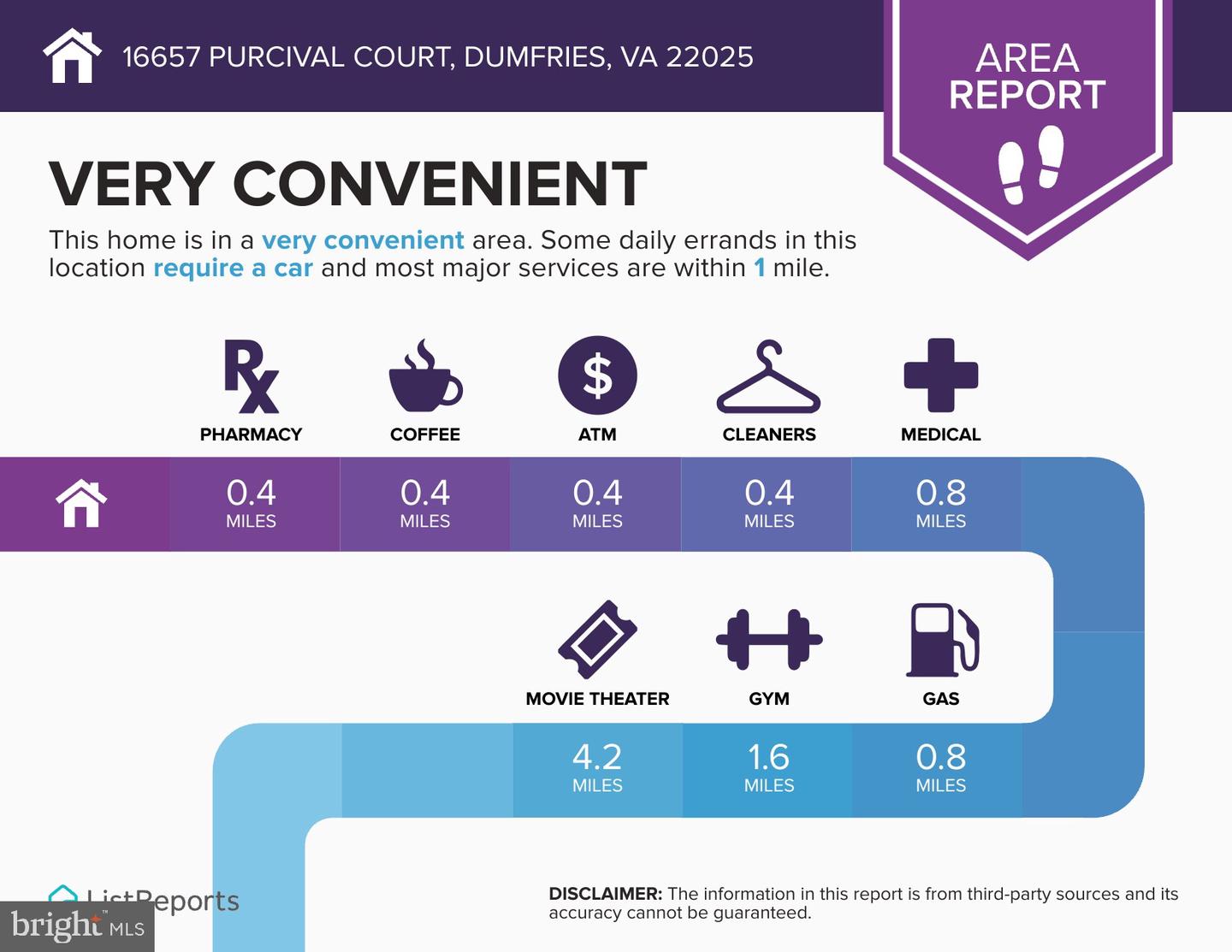 16657 PURCIVAL CT, DUMFRIES, Virginia 22025, 4 Bedrooms Bedrooms, ,3 BathroomsBathrooms,Residential,For sale,16657 PURCIVAL CT,VAPW2113172 MLS # VAPW2113172