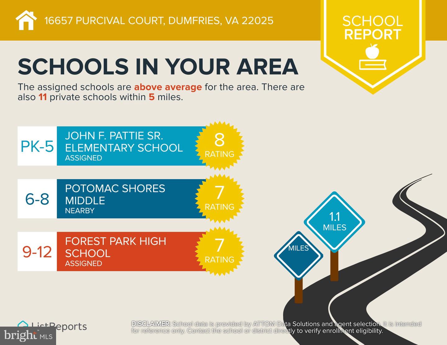16657 PURCIVAL CT, DUMFRIES, Virginia 22025, 4 Bedrooms Bedrooms, ,3 BathroomsBathrooms,Residential,For sale,16657 PURCIVAL CT,VAPW2113172 MLS # VAPW2113172