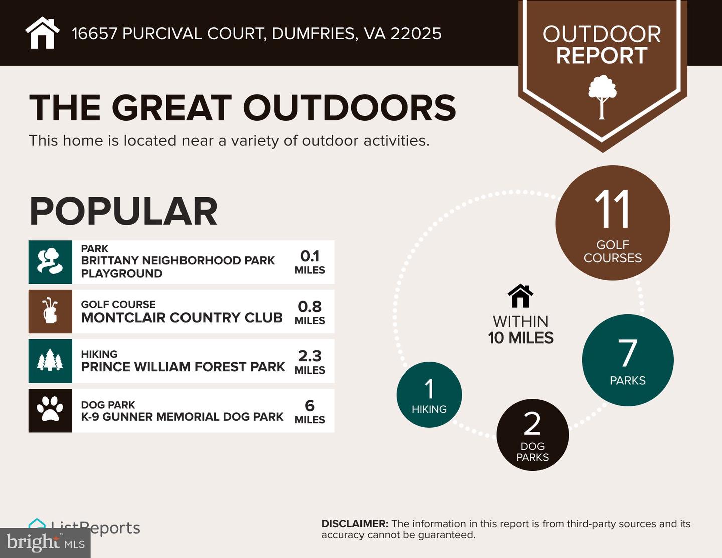 16657 PURCIVAL CT, DUMFRIES, Virginia 22025, 4 Bedrooms Bedrooms, ,3 BathroomsBathrooms,Residential,For sale,16657 PURCIVAL CT,VAPW2113172 MLS # VAPW2113172