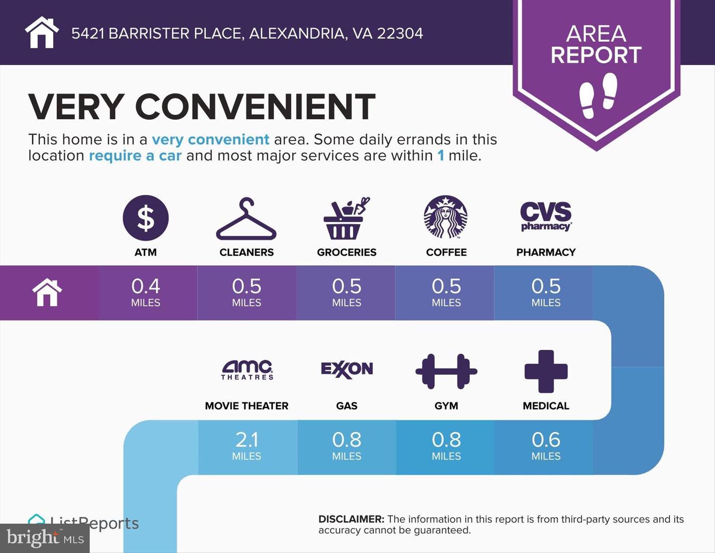 5421 BARRISTER PL, ALEXANDRIA, Virginia 22304, 2 Bedrooms Bedrooms, ,2 BathroomsBathrooms,Residential,For sale,5421 BARRISTER PL,VAAX2054654 MLS # VAAX2054654
