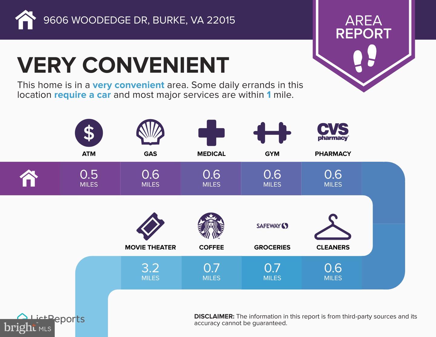 9606 WOODEDGE DR, BURKE, Virginia 22015, 4 Bedrooms Bedrooms, ,3 BathroomsBathrooms,Residential,For sale,9606 WOODEDGE DR,VAFX2288890 MLS # VAFX2288890