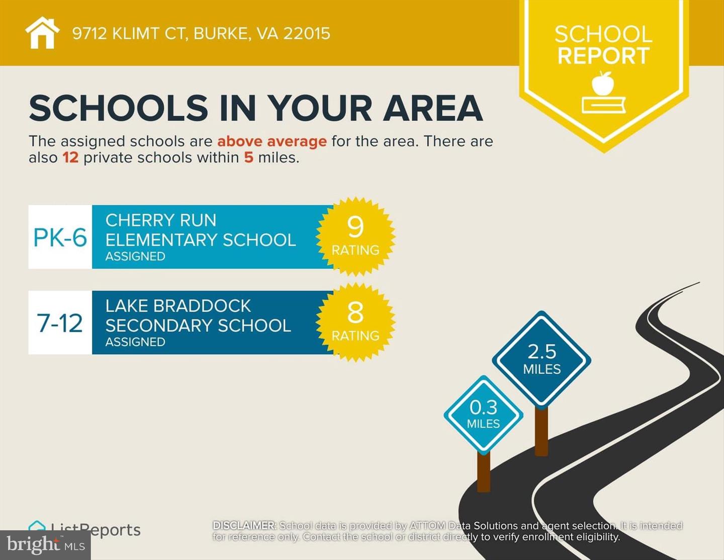 9712 KLIMT CT, BURKE, Virginia 22015, 5 Bedrooms Bedrooms, ,3 BathroomsBathrooms,Residential,For sale,9712 KLIMT CT,VAFX2289394 MLS # VAFX2289394