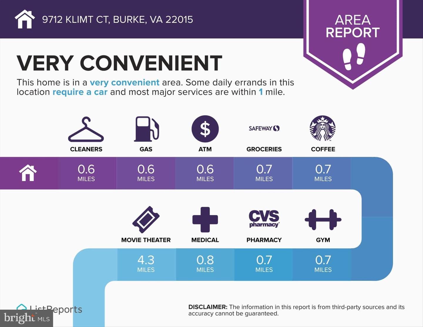9712 KLIMT CT, BURKE, Virginia 22015, 5 Bedrooms Bedrooms, ,3 BathroomsBathrooms,Residential,For sale,9712 KLIMT CT,VAFX2289394 MLS # VAFX2289394