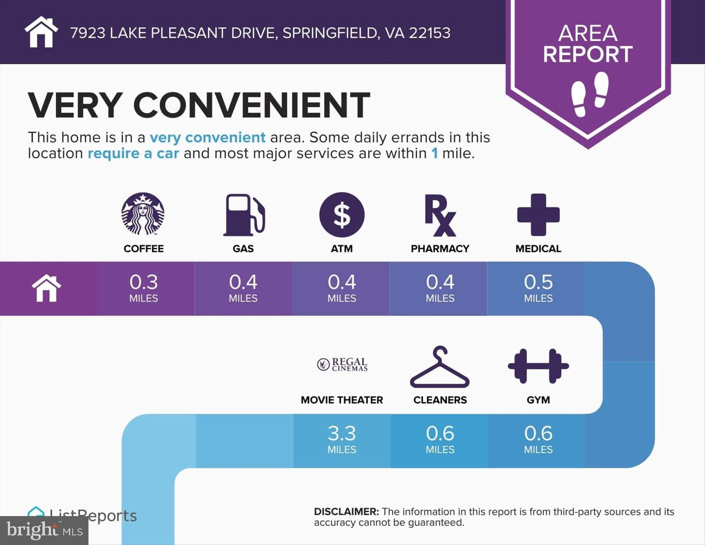 7923 LAKE PLEASANT DR, SPRINGFIELD, Virginia 22153, 4 Bedrooms Bedrooms, ,3 BathroomsBathrooms,Residential,For sale,7923 LAKE PLEASANT DR,VAFX2290368 MLS # VAFX2290368