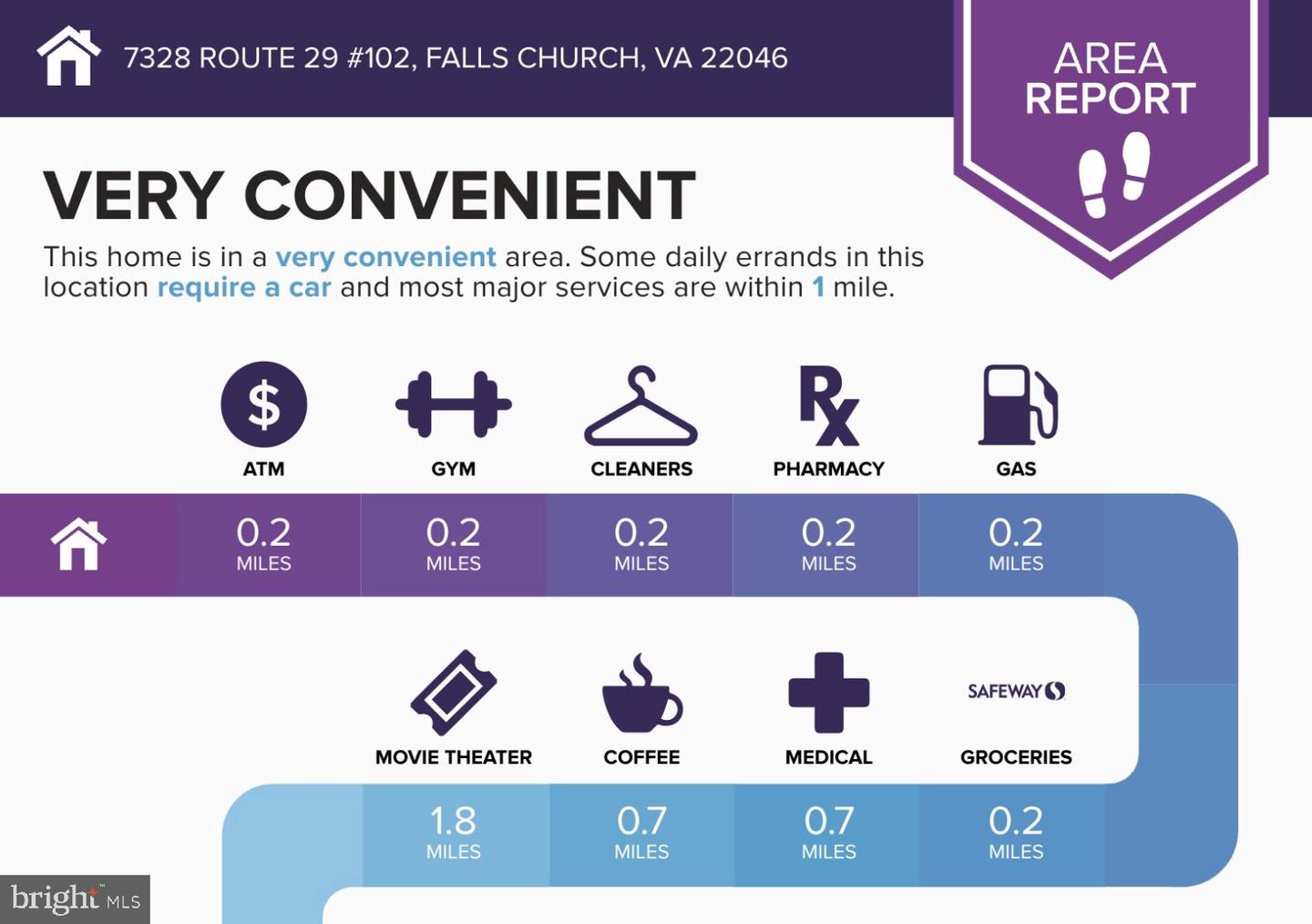 7328 ROUTE 29 #28/102, FALLS CHURCH, Virginia 22046, 1 Bedroom Bedrooms, ,1 BathroomBathrooms,Residential,For sale,7328 ROUTE 29 #28/102,VAFX2292974 MLS # VAFX2292974