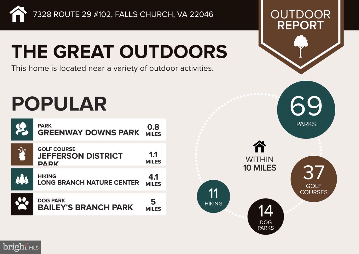 7328 ROUTE 29 #28/102, FALLS CHURCH, Virginia 22046, 1 Bedroom Bedrooms, ,1 BathroomBathrooms,Residential,For sale,7328 ROUTE 29 #28/102,VAFX2292974 MLS # VAFX2292974