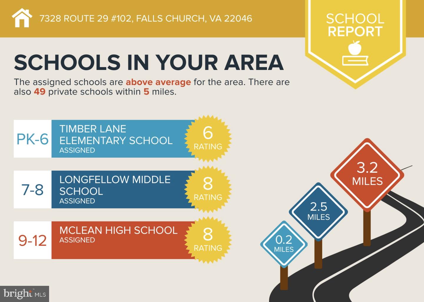 7328 ROUTE 29 #28/102, FALLS CHURCH, Virginia 22046, 1 Bedroom Bedrooms, ,1 BathroomBathrooms,Residential,For sale,7328 ROUTE 29 #28/102,VAFX2292974 MLS # VAFX2292974