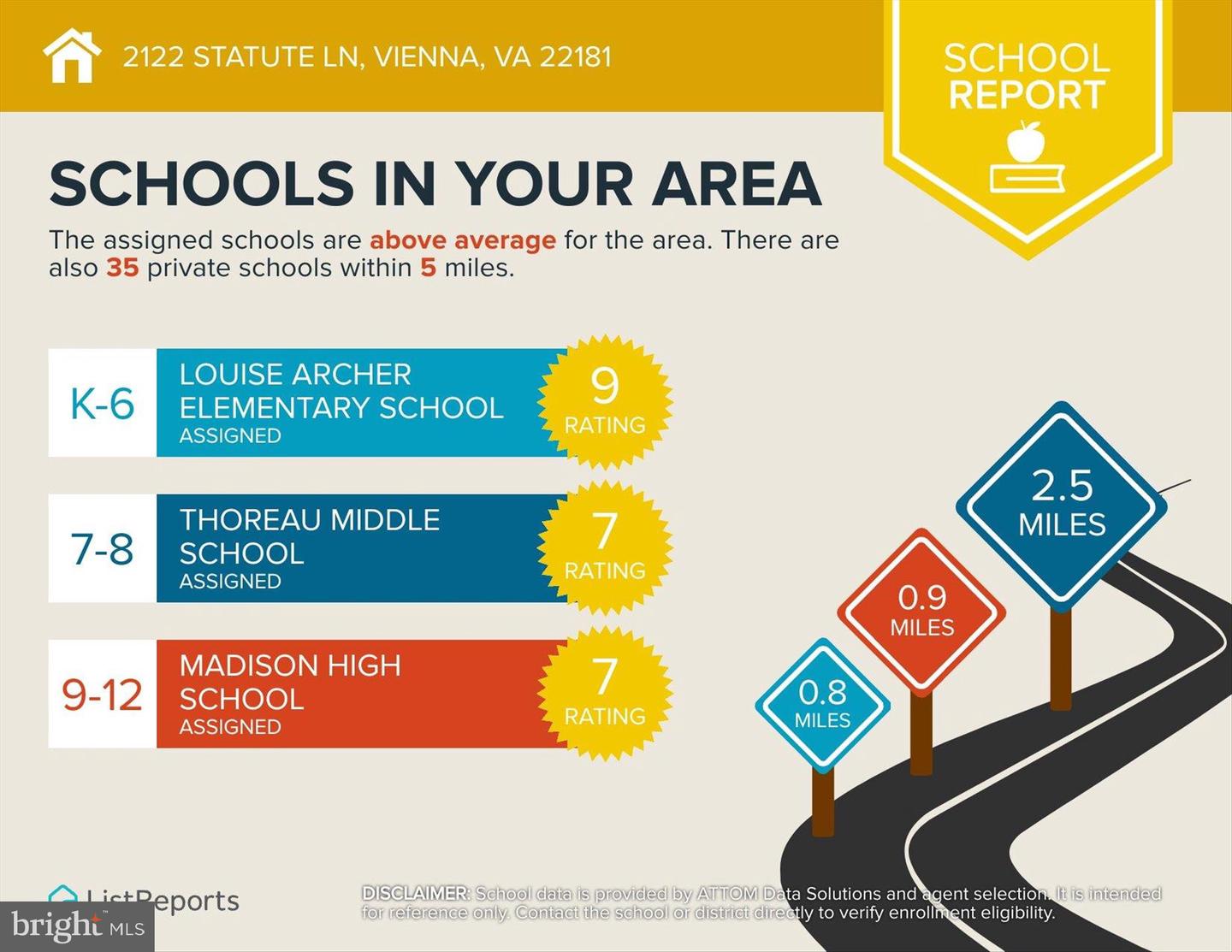 2122 STATUTE LN, VIENNA, Virginia 22181, 6 Bedrooms Bedrooms, ,5 BathroomsBathrooms,Residential,For sale,2122 STATUTE LN,VAFX2293822 MLS # VAFX2293822