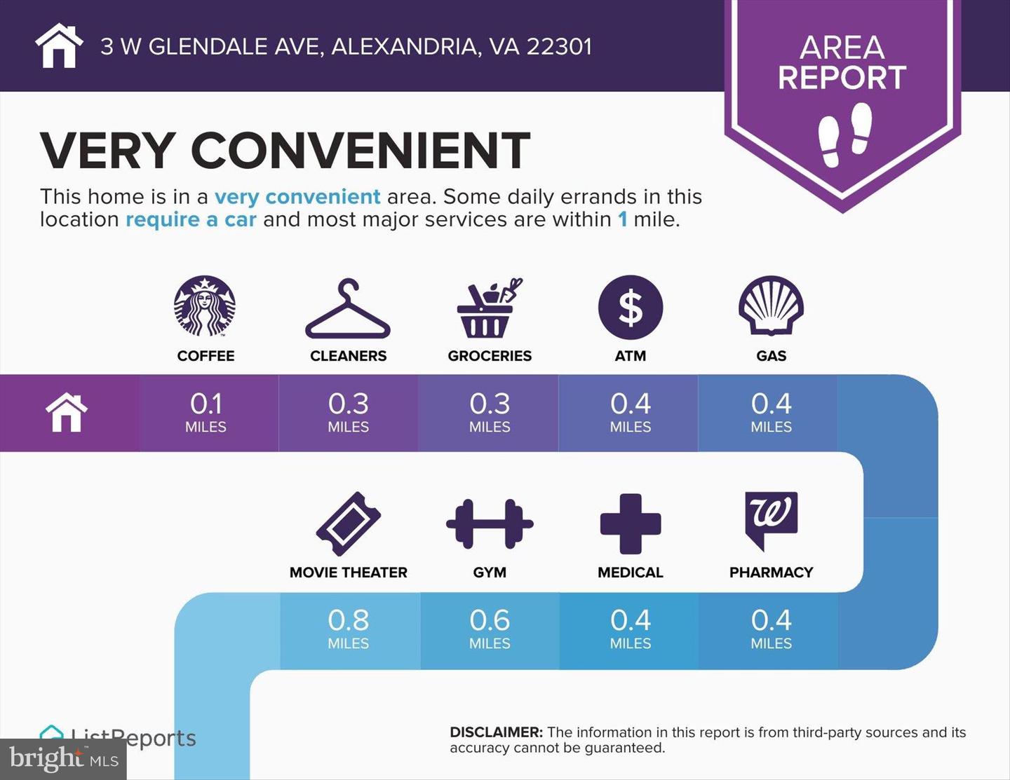 3 W GLENDALE AVE, ALEXANDRIA, Virginia 22301, 4 Bedrooms Bedrooms, ,3 BathroomsBathrooms,Residential,For sale,3 W GLENDALE AVE,VAAX2054032 MLS # VAAX2054032