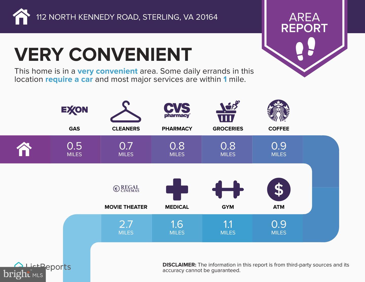 112 N KENNEDY RD, STERLING, Virginia 20164, 4 Bedrooms Bedrooms, 11 Rooms Rooms,2 BathroomsBathrooms,Residential,For sale,112 N KENNEDY RD,VALO2117358 MLS # VALO2117358
