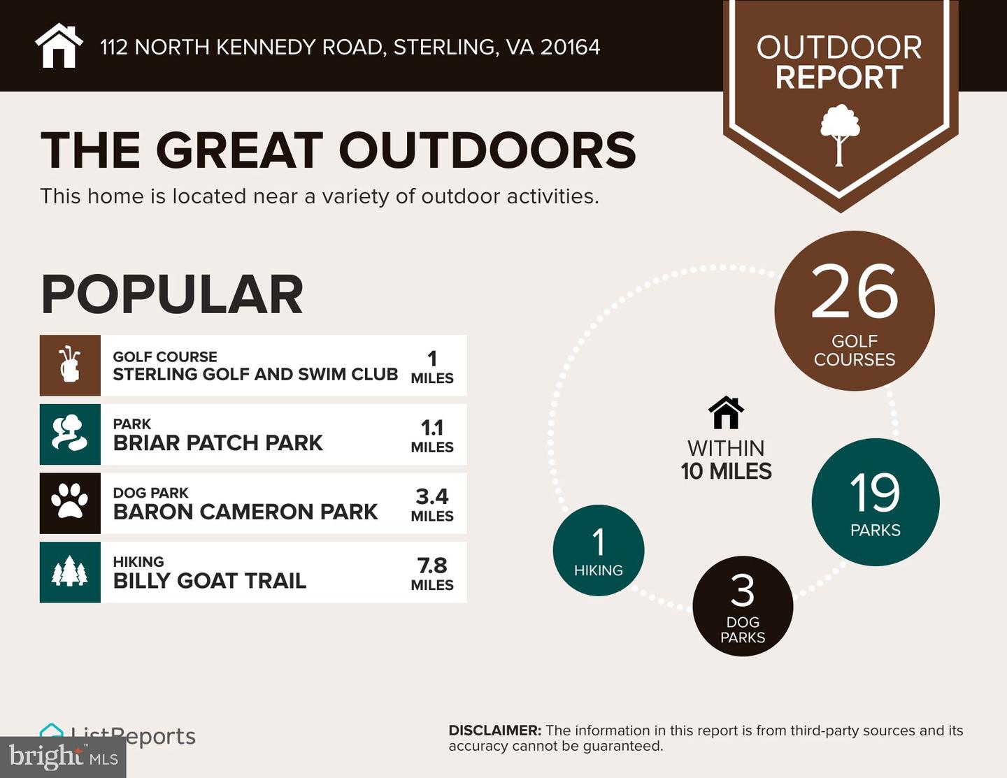112 N KENNEDY RD, STERLING, Virginia 20164, 4 Bedrooms Bedrooms, 11 Rooms Rooms,2 BathroomsBathrooms,Residential,For sale,112 N KENNEDY RD,VALO2117358 MLS # VALO2117358