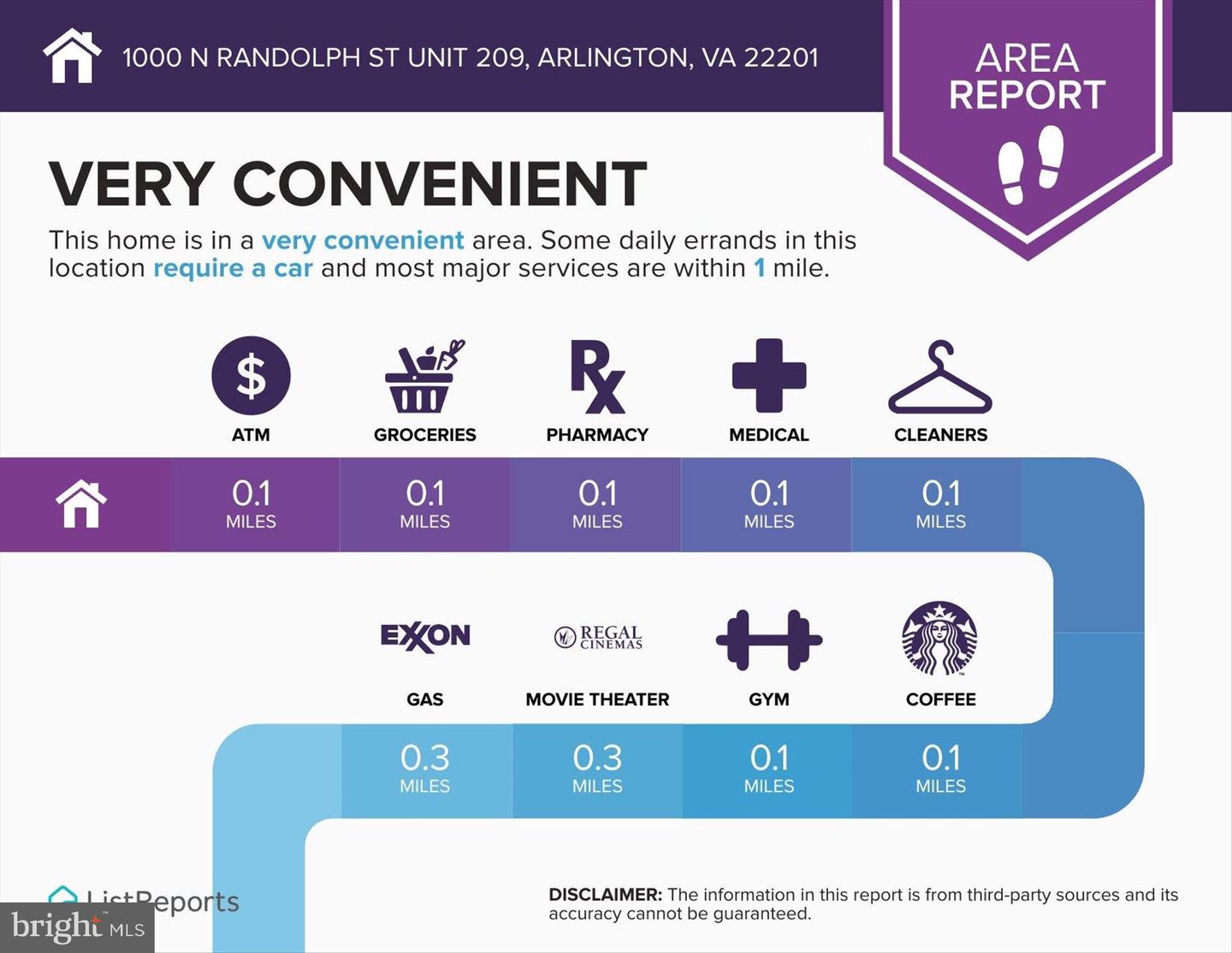 1000 N RANDOLPH ST #209, ARLINGTON, Virginia 22201, 3 Bedrooms Bedrooms, ,2 BathroomsBathrooms,Residential,For sale,1000 N RANDOLPH ST #209,VAAR2069410 MLS # VAAR2069410