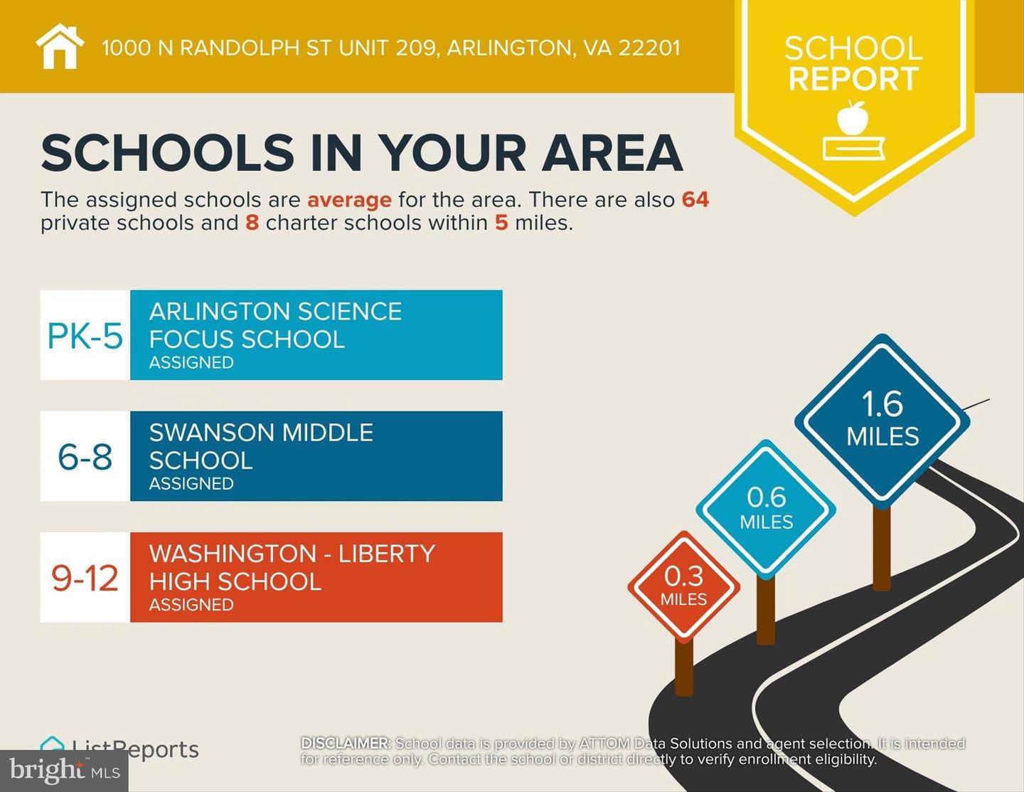 1000 N RANDOLPH ST #209, ARLINGTON, Virginia 22201, 3 Bedrooms Bedrooms, ,2 BathroomsBathrooms,Residential,For sale,1000 N RANDOLPH ST #209,VAAR2069410 MLS # VAAR2069410
