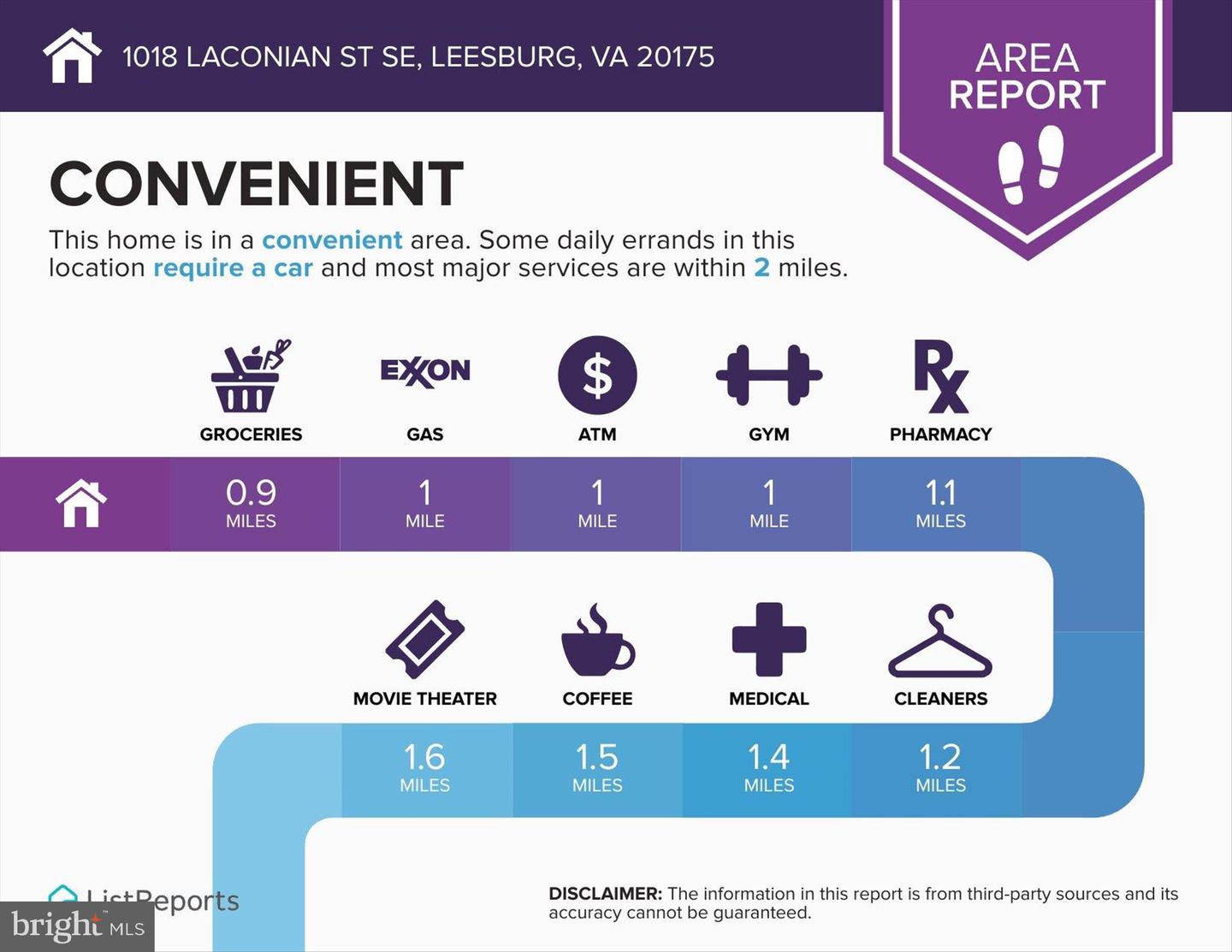 1018 LACONIAN ST SE, LEESBURG, Virginia 20175, 5 Bedrooms Bedrooms, 6 Rooms Rooms,4 BathroomsBathrooms,Residential,For sale,1018 LACONIAN ST SE,VALO2116920 MLS # VALO2116920