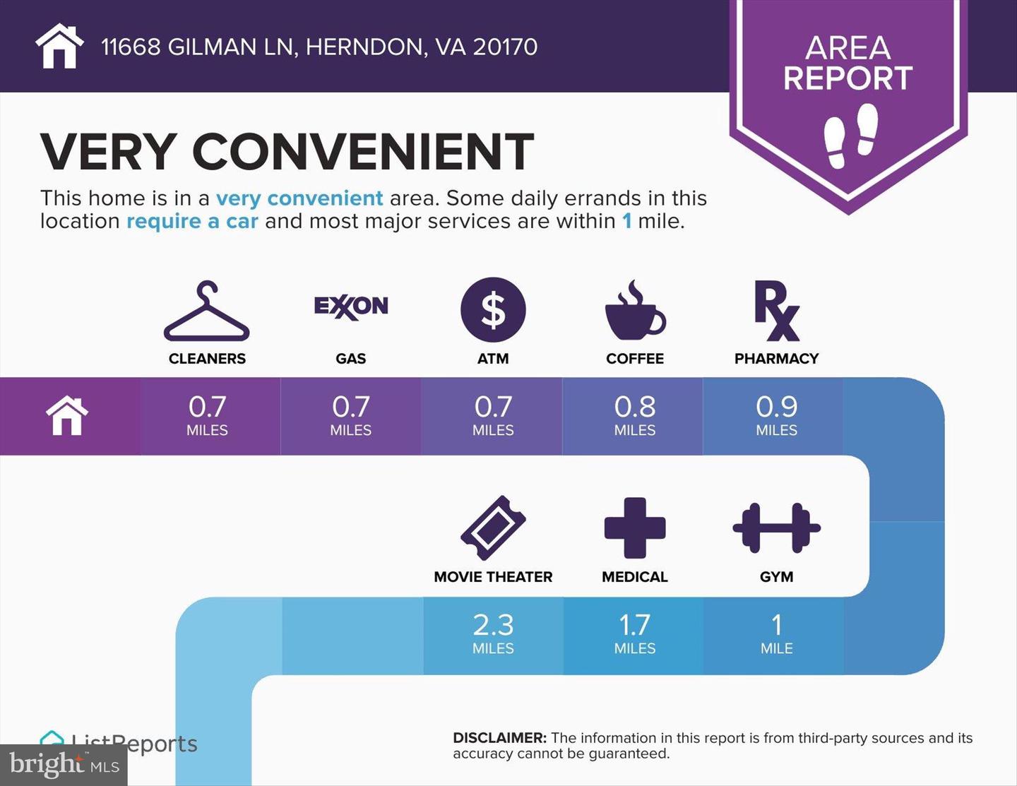 11668 GILMAN LN, HERNDON, Virginia 20170, 4 Bedrooms Bedrooms, 19 Rooms Rooms,3 BathroomsBathrooms,Residential,For sale,11668 GILMAN LN,VAFX2293534 MLS # VAFX2293534