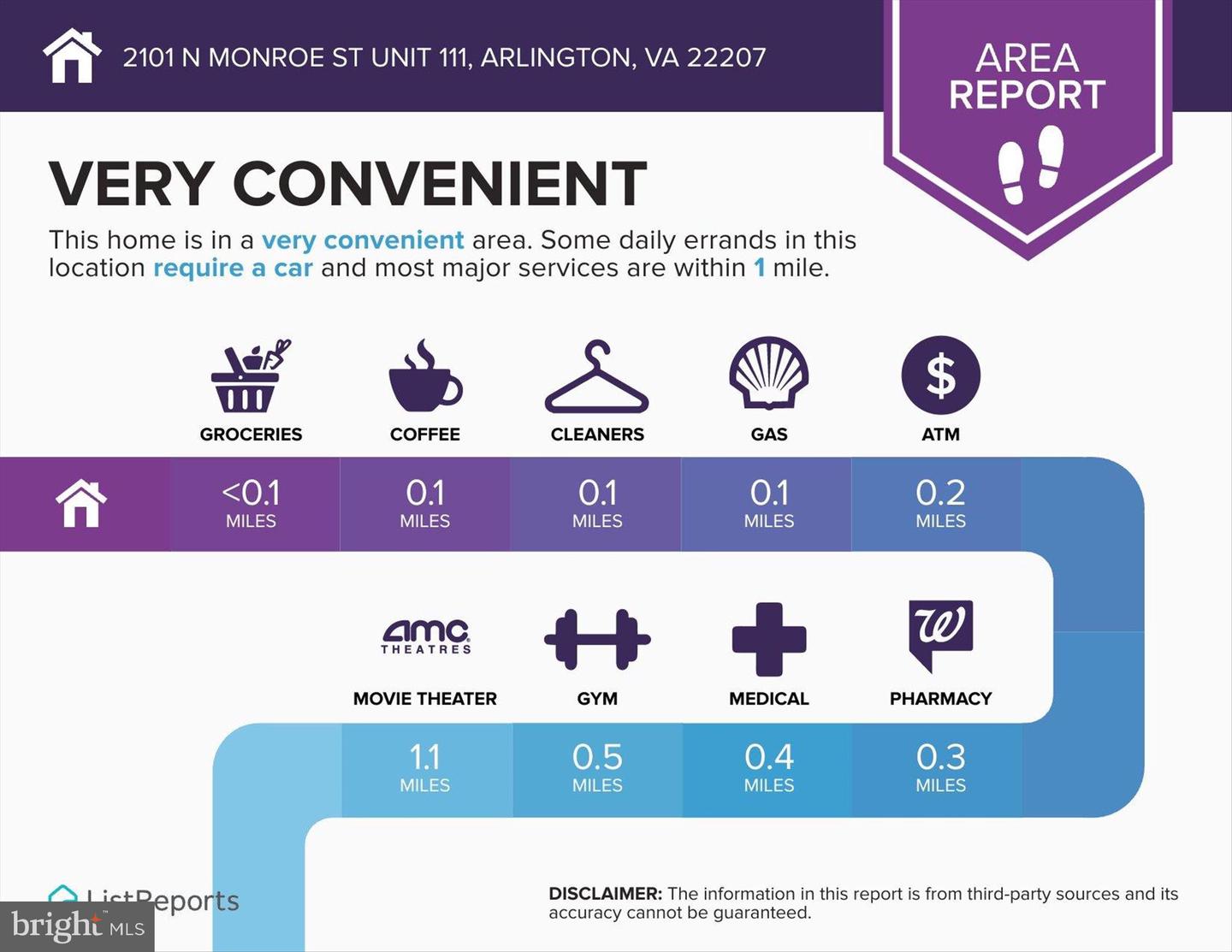 2101 N MONROE ST #111, ARLINGTON, Virginia 22207, 1 Bedroom Bedrooms, 6 Rooms Rooms,1 BathroomBathrooms,Residential,For sale,2101 N MONROE ST #111,VAAR2069604 MLS # VAAR2069604