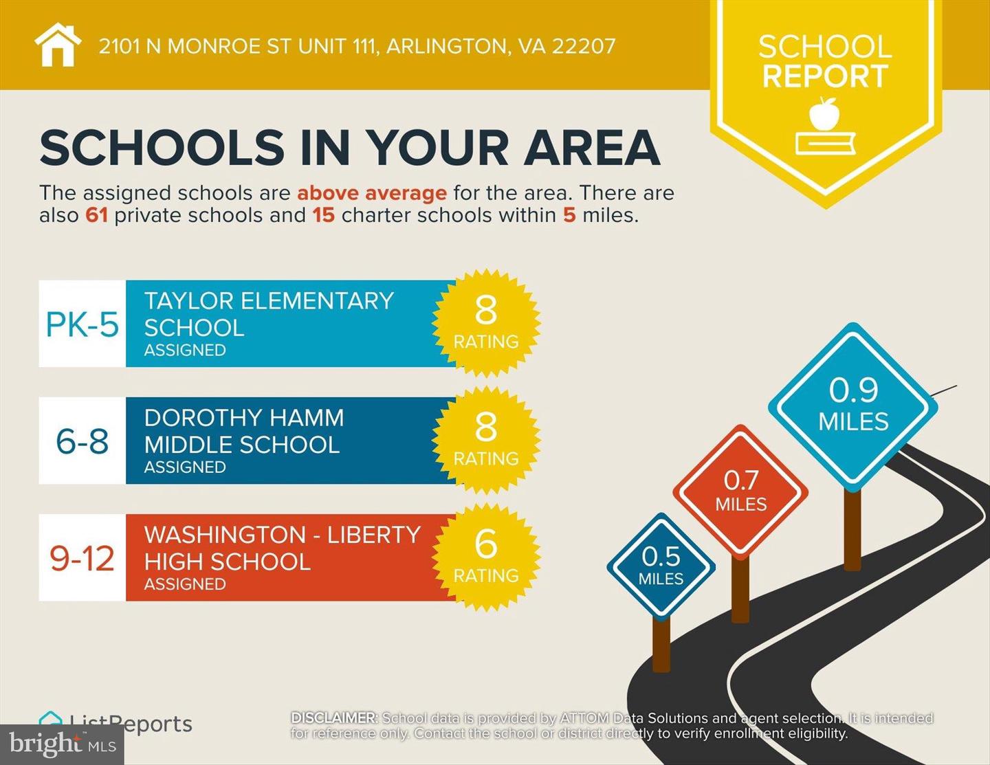 2101 N MONROE ST #111, ARLINGTON, Virginia 22207, 1 Bedroom Bedrooms, 6 Rooms Rooms,1 BathroomBathrooms,Residential,For sale,2101 N MONROE ST #111,VAAR2069604 MLS # VAAR2069604