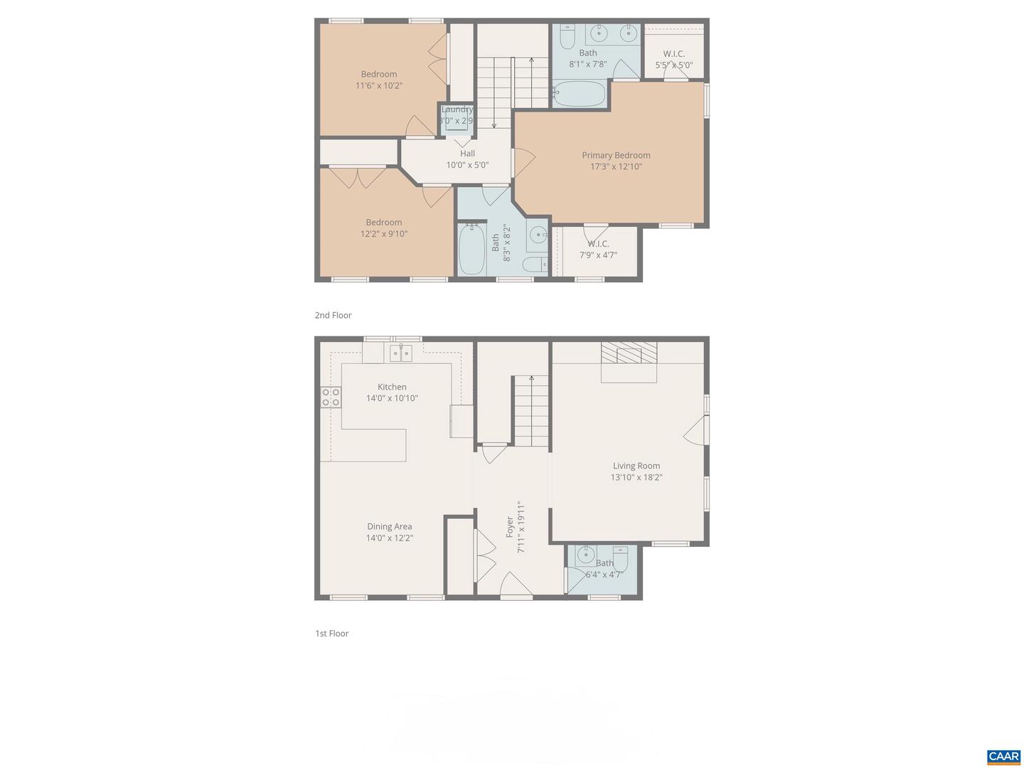 1069 BRISTLECONE LN, CHARLOTTESVILLE, Virginia 22911, 3 Bedrooms Bedrooms, ,2 BathroomsBathrooms,Residential,For sale,1069 BRISTLECONE LN,673994 MLS # 673994
