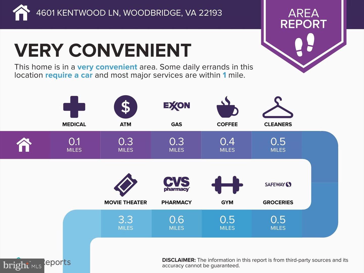 4601 KENTWOOD LN, WOODBRIDGE, Virginia 22193, 4 Bedrooms Bedrooms, ,2 BathroomsBathrooms,Residential,For sale,4601 KENTWOOD LN,VAPW2114242 MLS # VAPW2114242