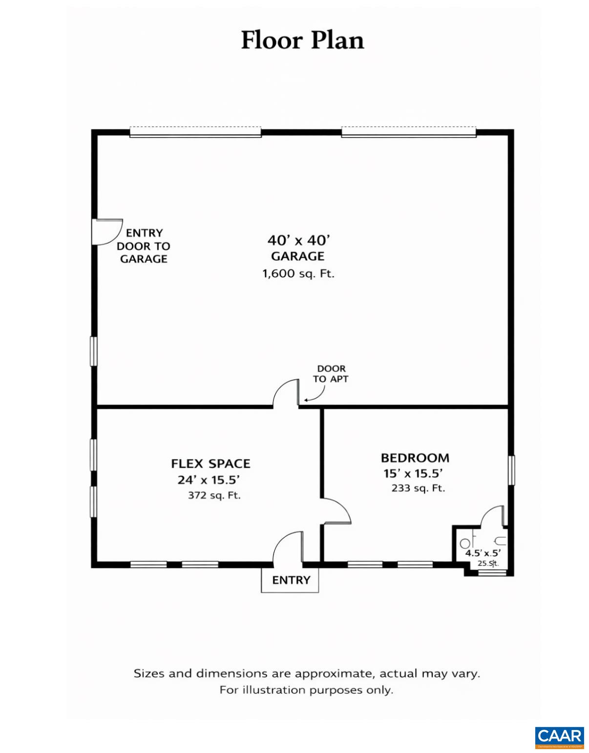 1243 WOODCOCK PL, SCOTTSVILLE, Virginia 24590, 5 Bedrooms Bedrooms, ,2 BathroomsBathrooms,Residential,1243 WOODCOCK PL,674114 MLS # 674114