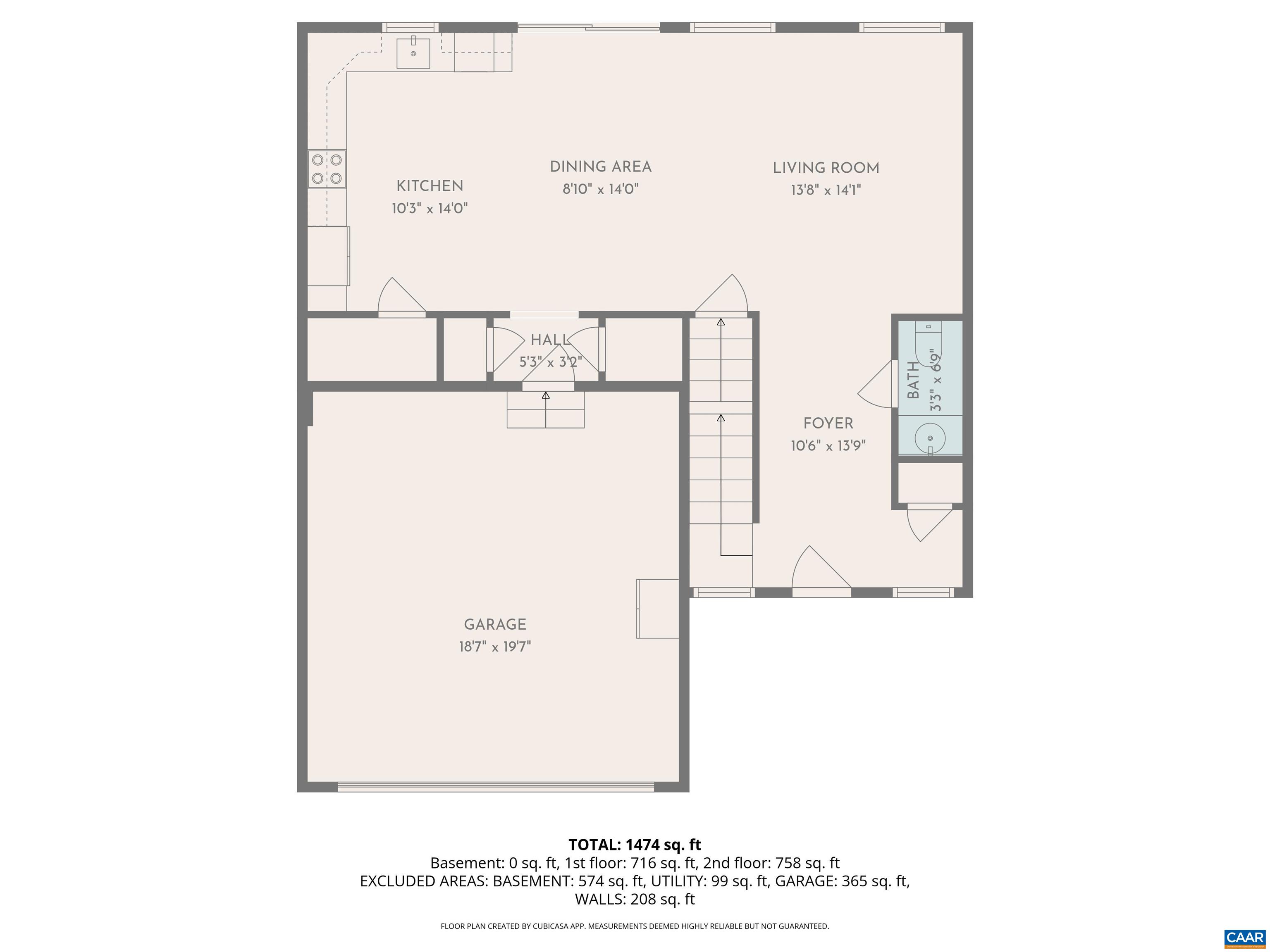 Total Sqft underestimated by ~100
