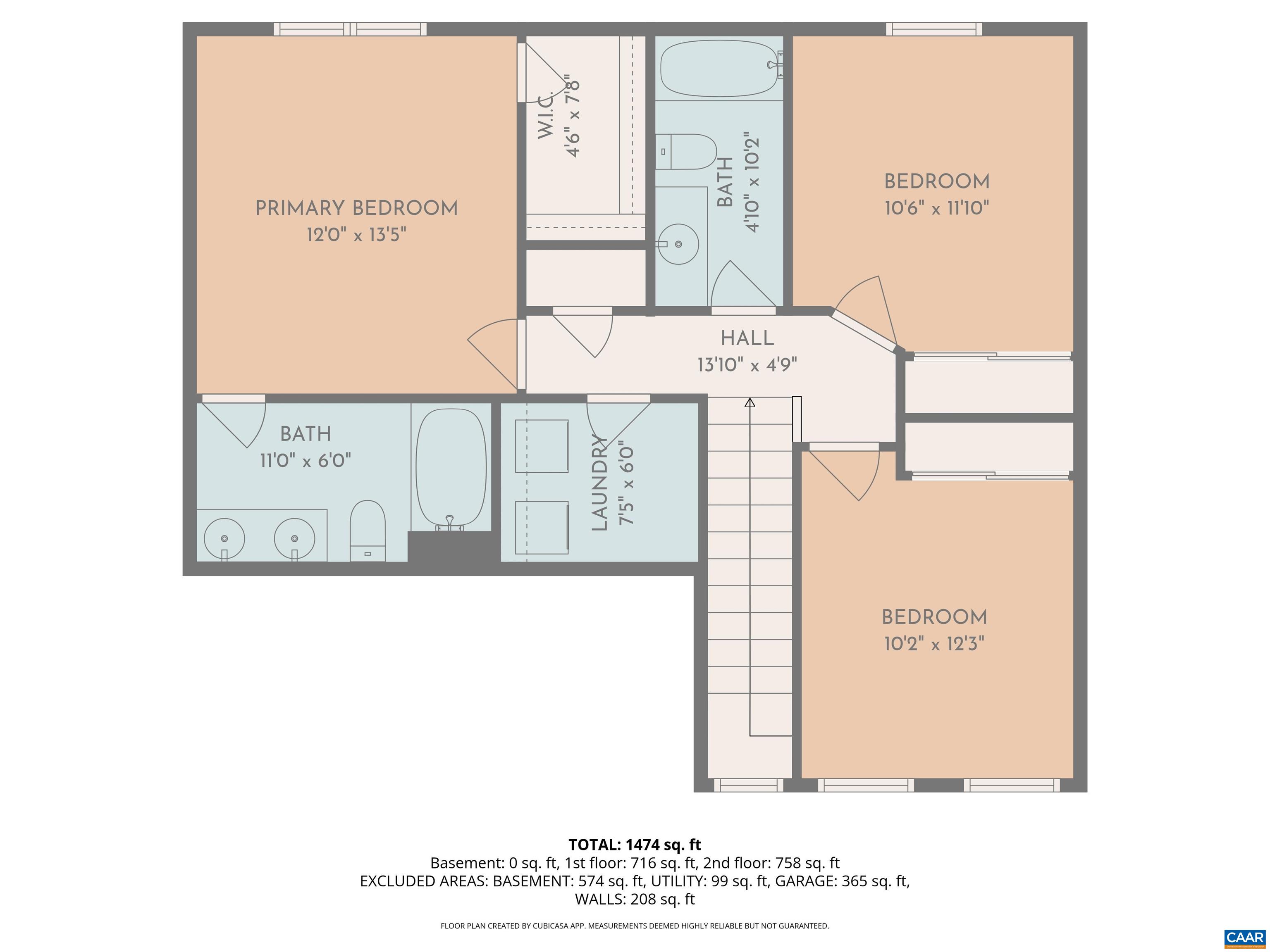 Total Sqft underestimated by ~100