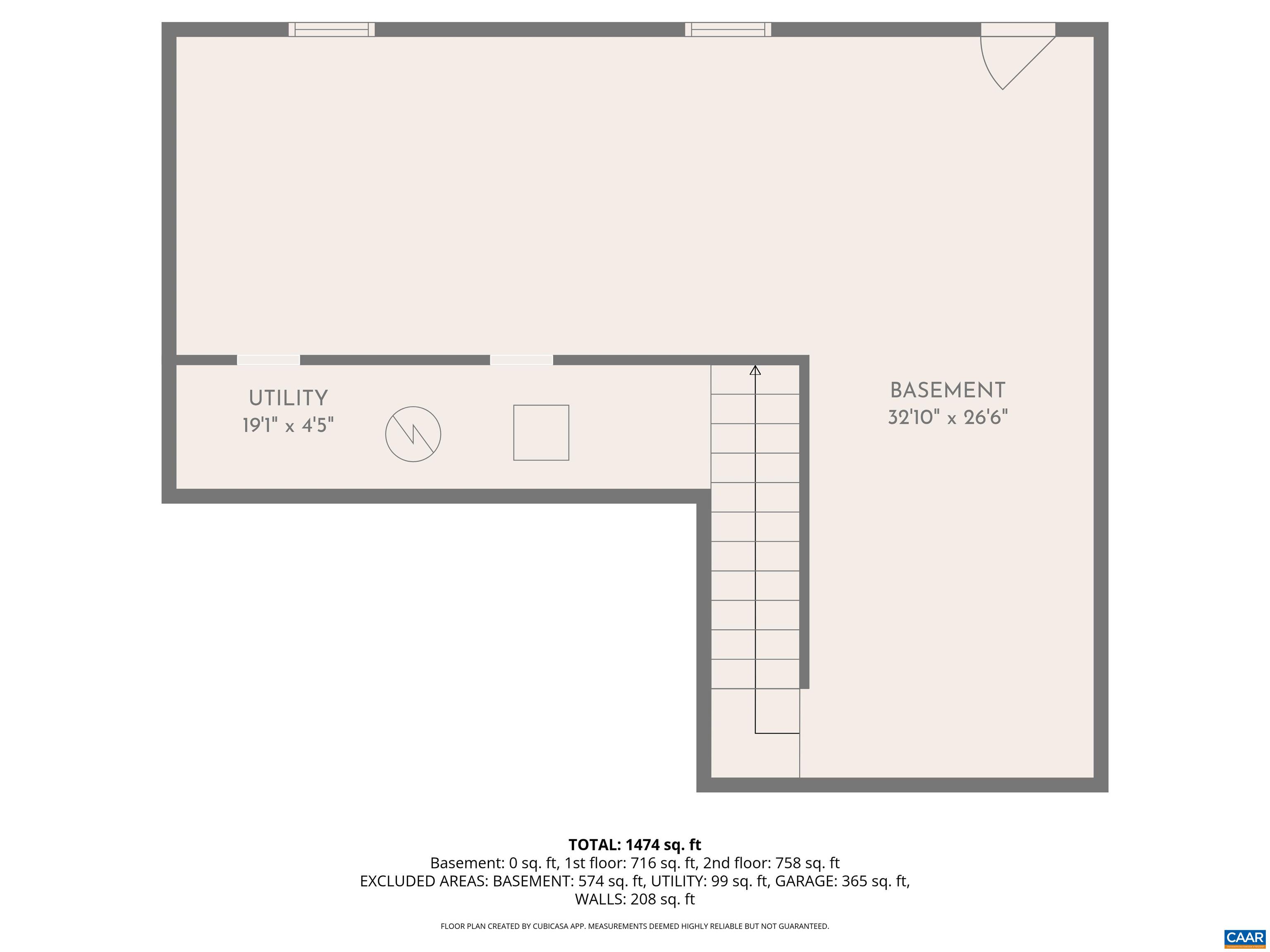Total Sqft underestimated by ~100