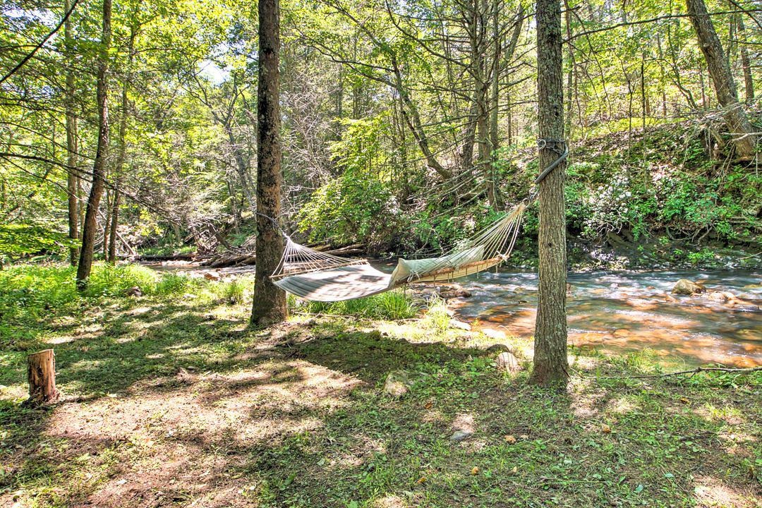 7276 HIGHLAND TPKE, MCDOWELL, Virginia 24458, 2 Bedrooms Bedrooms, ,1 BathroomBathrooms,Residential,Clearwater Cabin,7276 HIGHLAND TPKE,674428 MLS # 674428