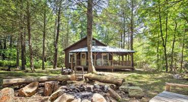 7276 HIGHLAND TPKE, MCDOWELL, Virginia 24458, 2 Bedrooms Bedrooms, ,2 BathroomsBathrooms,Residential,Clearwater Cabin,7276 HIGHLAND TPKE,674428 MLS # 674428