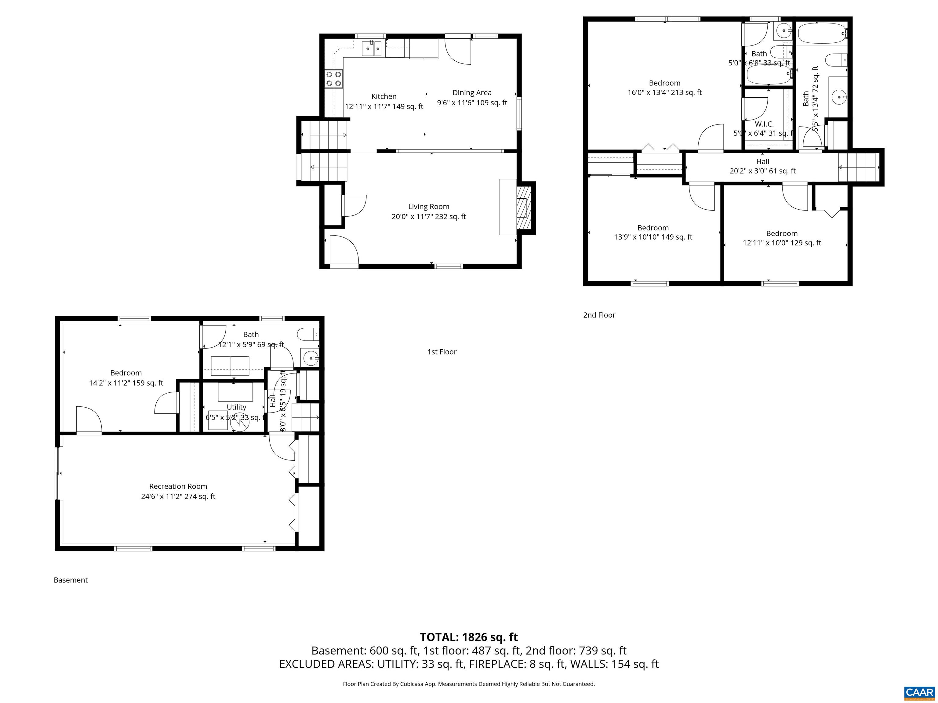 3319 ANGUS RD, BARBOURSVILLE, Virginia 22923, 4 Bedrooms Bedrooms, ,2 BathroomsBathrooms,Residential,3319 ANGUS RD,674560 MLS # 674560