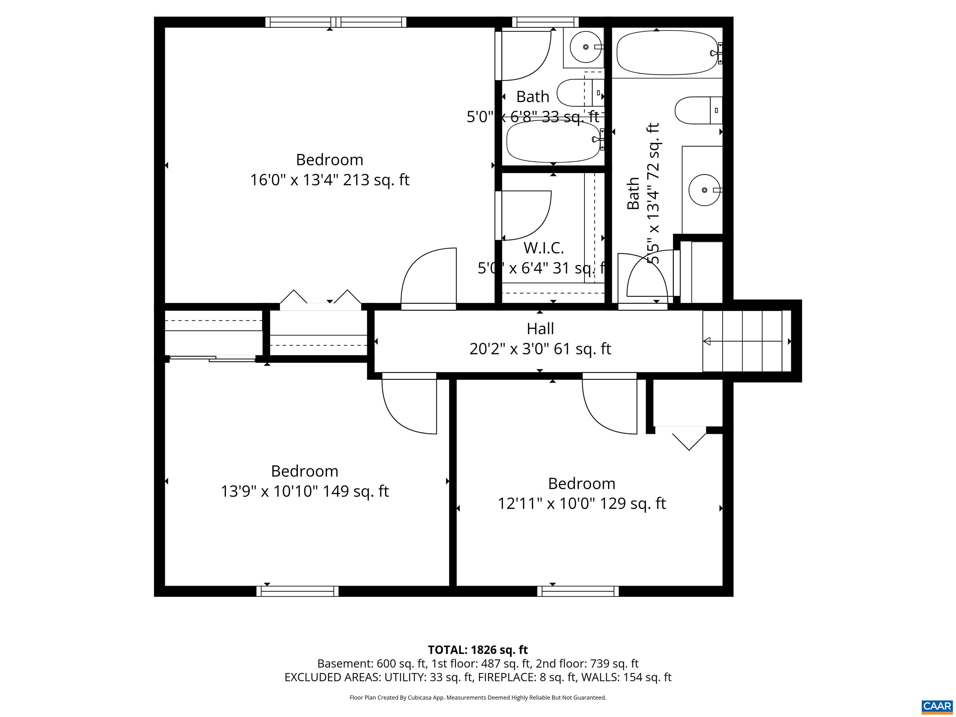 3319 ANGUS RD, BARBOURSVILLE, Virginia 22923, 4 Bedrooms Bedrooms, ,2 BathroomsBathrooms,Residential,3319 ANGUS RD,674560 MLS # 674560
