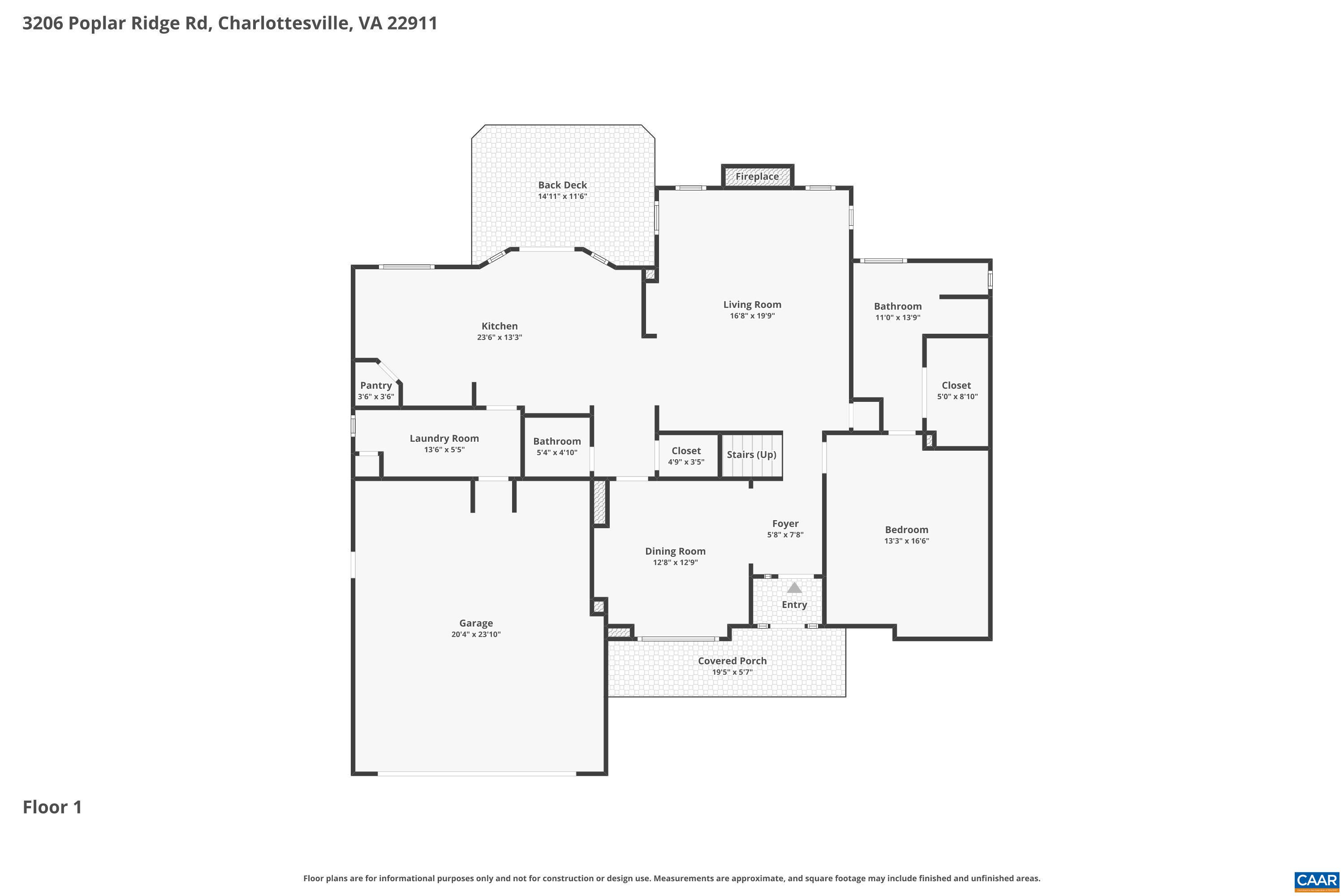 New HVAC installed in 2023