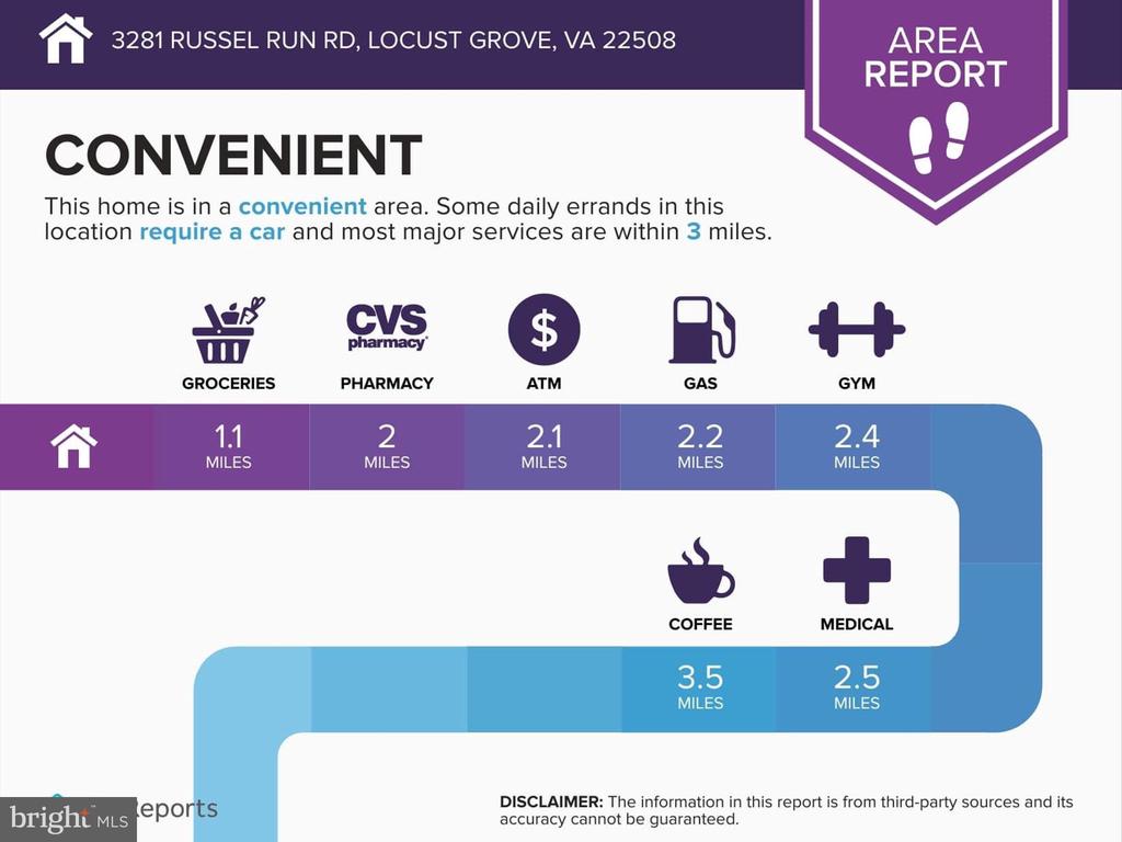 3281 RUSSEL RUN RD, LOCUST GROVE, Virginia 22508, 4 Bedrooms Bedrooms, ,2 BathroomsBathrooms,Residential,3281 RUSSEL RUN RD,VAOR2013676 MLS # VAOR2013676 3281 RUSSEL RUN RD, LOCUST GROVE, Virginia 22508, 4 Bedrooms Bedrooms, ,2 BathroomsBathrooms,Residential,3281 RUSSEL RUN RD,VAOR2013676 MLS # VAOR2013676