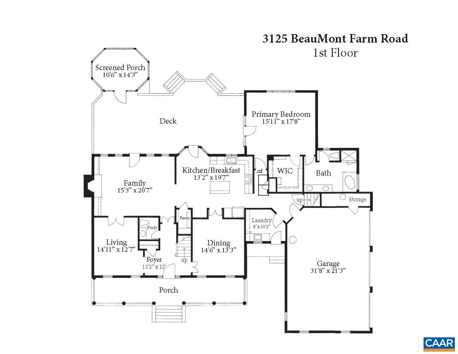 3125 BEAU MONT FARM RD, CHARLOTTESVILLE, Virginia 22901, 4 Bedrooms Bedrooms, ,3 BathroomsBathrooms,Residential,3125 BEAU MONT FARM RD,675088 MLS # 675088